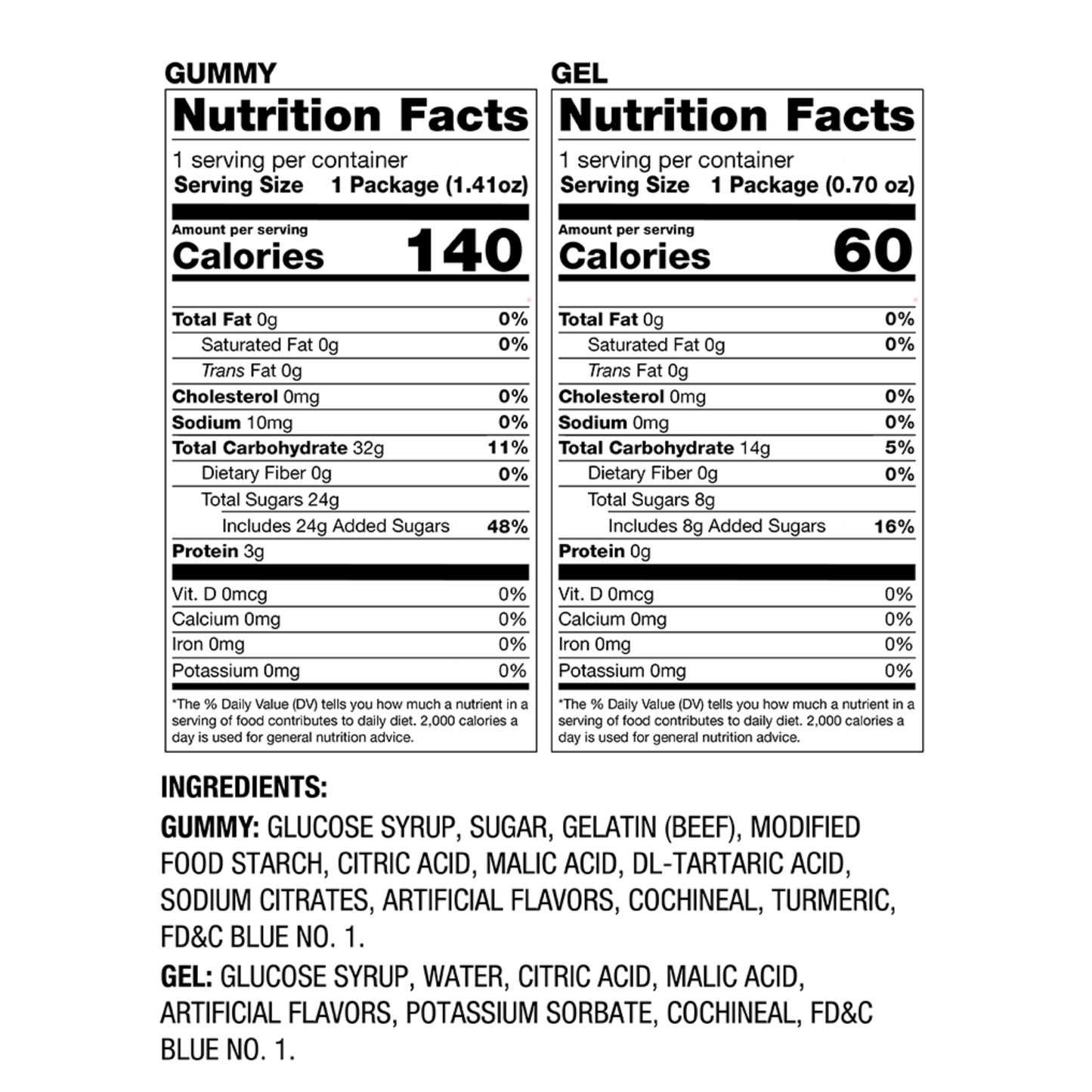 Sour Goo Dunkers 2.1oz 12ct