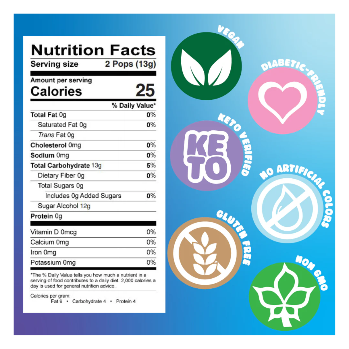 Zollipops Cherry 3.1oz - 24ct