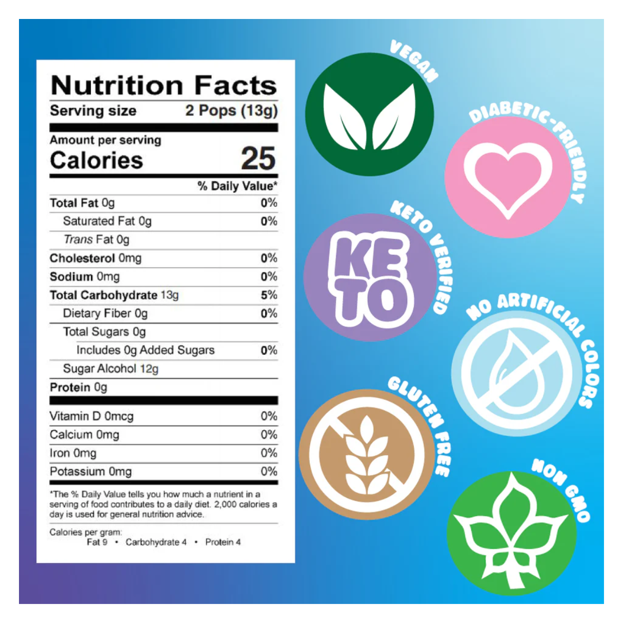 Zollipops Watermelon 3.1oz - 24ct