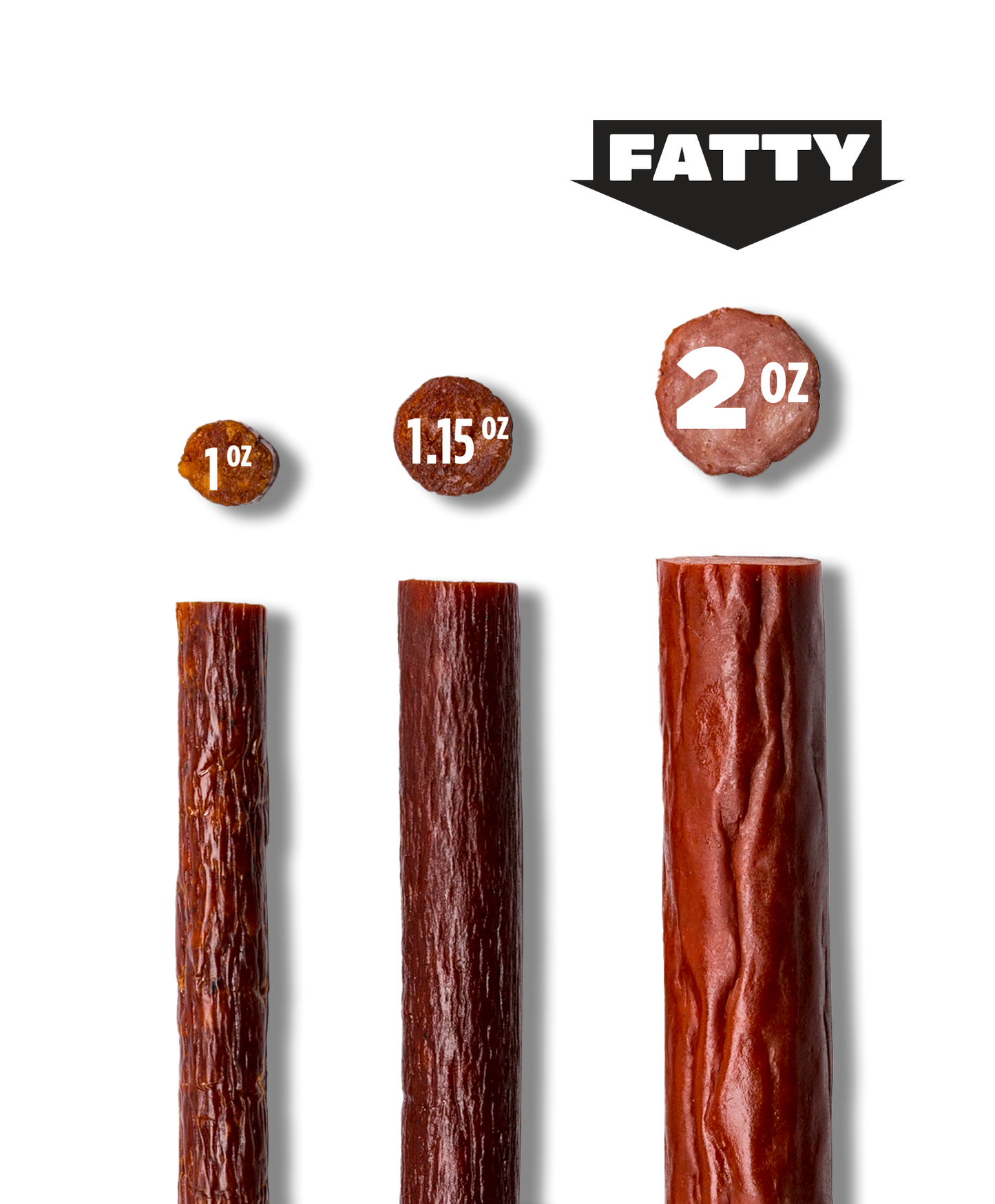 Fatty's Smoked Meat Snacks Jalapeno 2oz - 20ct