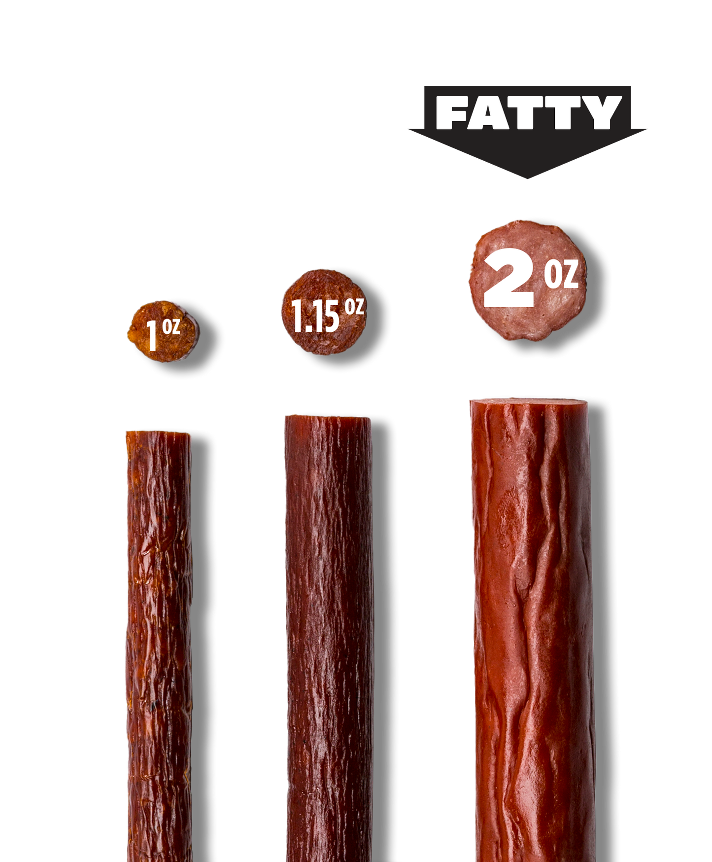 Fatty's Smoked Meat Snacks Honey BBQ 2oz - 20ct