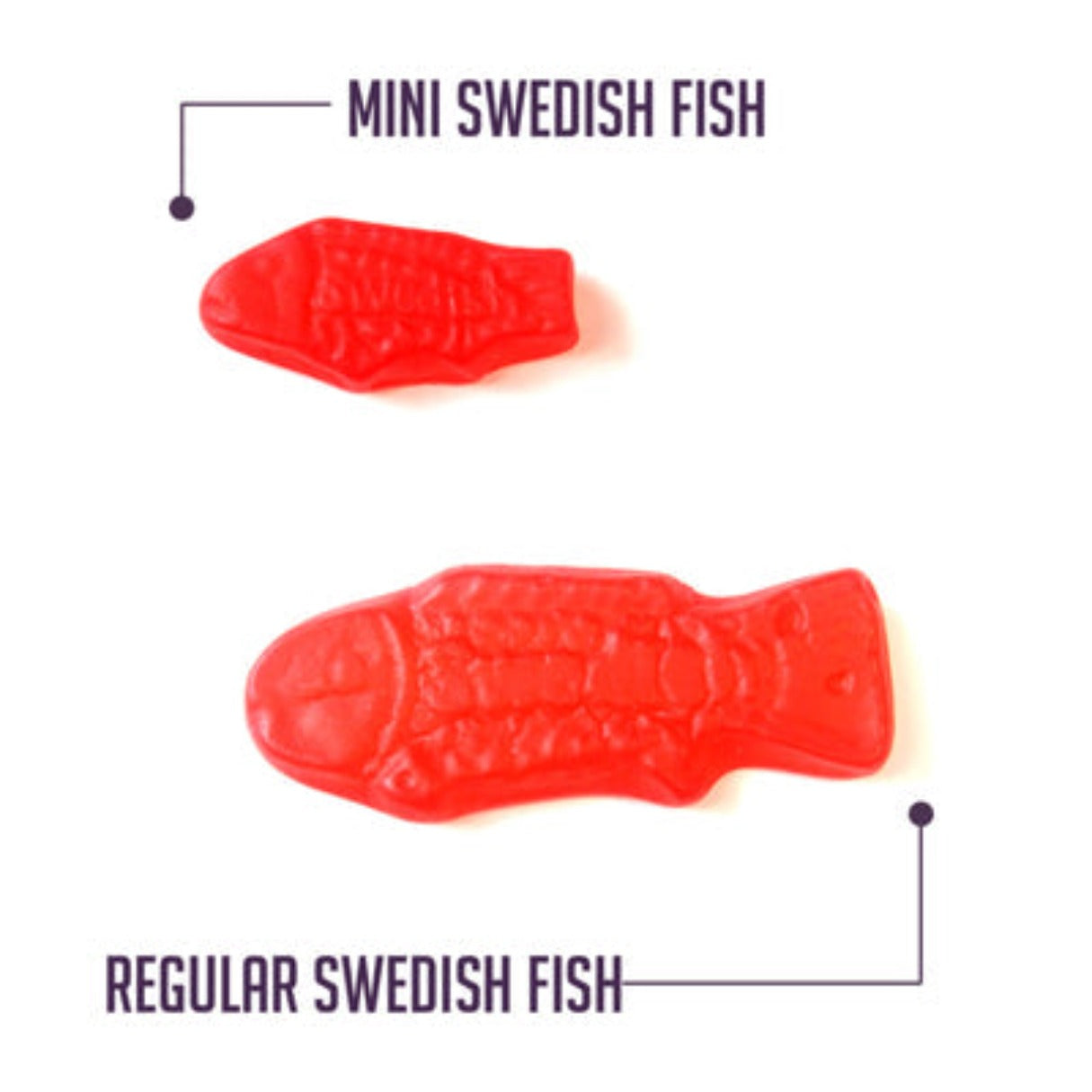 Swedish Fish Assorted Mini Family Size Bag 1.8lb - 6ct – I Got Your Candy